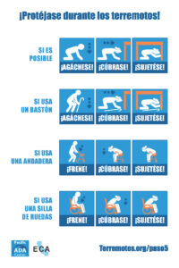 earthquake protective action spanish